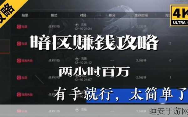 暗区突围深度攻略,全面掌握科恩币高效赚取策略!