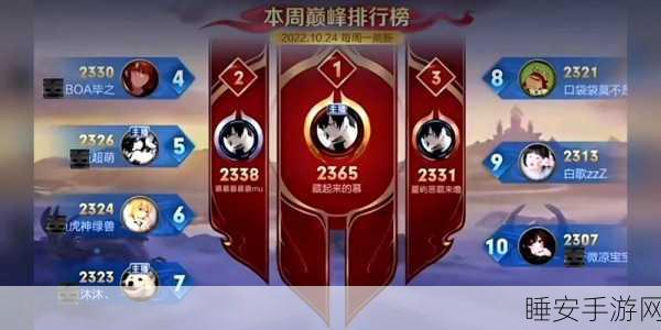 王者荣耀刘伟梗大揭秘,职业选手的昵称传奇与赛场风采