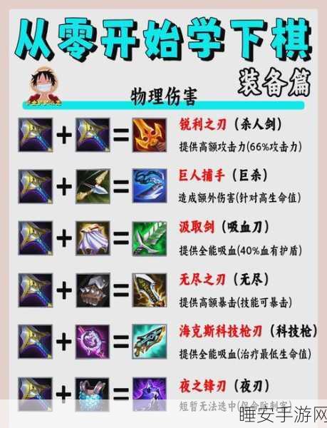 金铲铲之战快速成长培养皿获取攻略，解锁高效养成路径