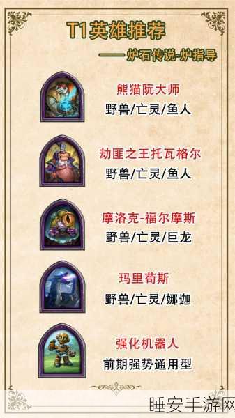 炉石传说新玩法揭秘,时光酒馆大赛全攻略