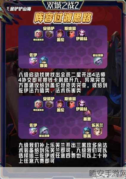 金铲铲之战,揭秘星界龙神无解阵容,出装精髓与实战策略全剖析