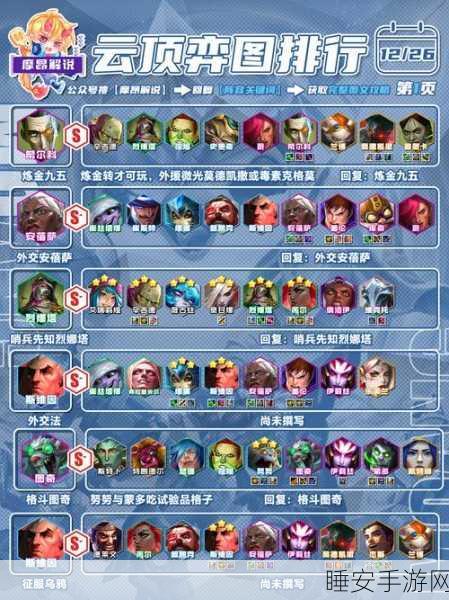 魔兽世界WLK，炼金转化大师任务全揭秘，速通攻略来袭！