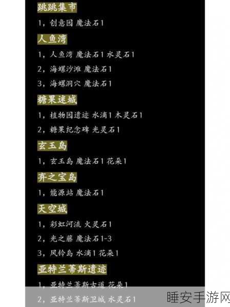 洛克王国电灵石全攻略,揭秘高效采集点与独家获取秘籍