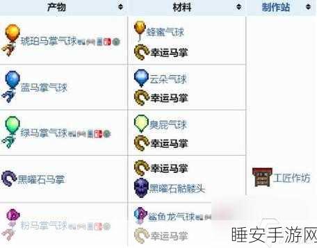 泰拉瑞亚深度攻略,解锁寒霜套的终极制作与高效获取秘籍