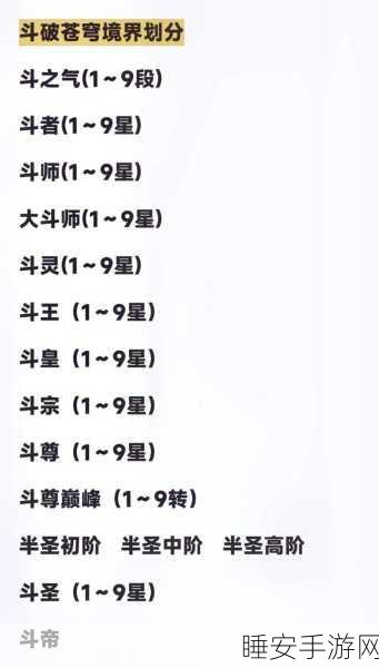 斗破苍穹手游,攀登功法等级巅峰,揭秘顶尖对决细节