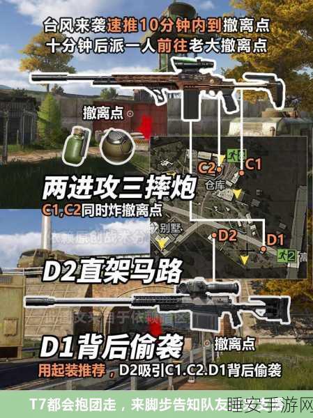 暗区突围,南部封锁线高效撤离策略揭秘
