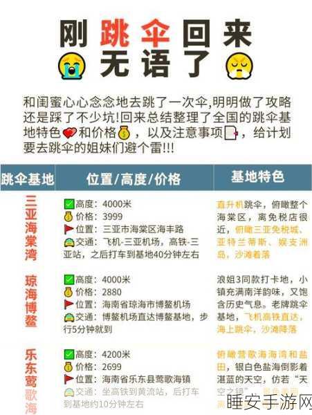 绝地求生双排跳伞绝技揭秘,精选落点与高效战术全攻略