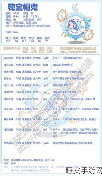 洛克王国大揭秘，大耳帽兜掉落难题，50次未出？高手攻略来袭！
