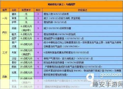 手游梦幻西游语音聊天故障解析,麦克风权限问题全攻略