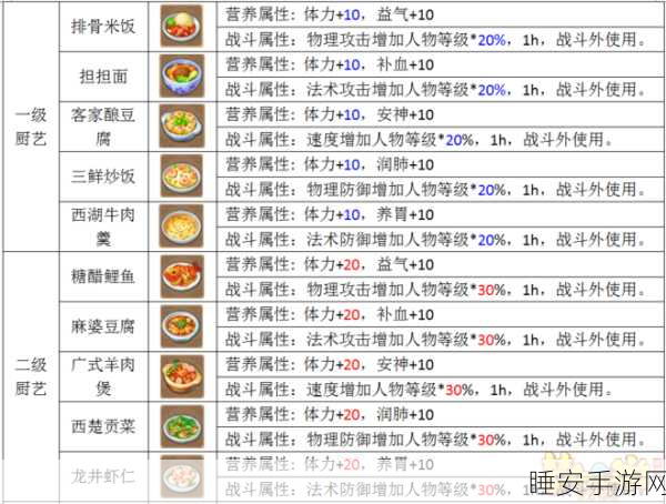 手游梦幻西游语音聊天故障解析,麦克风权限问题全攻略