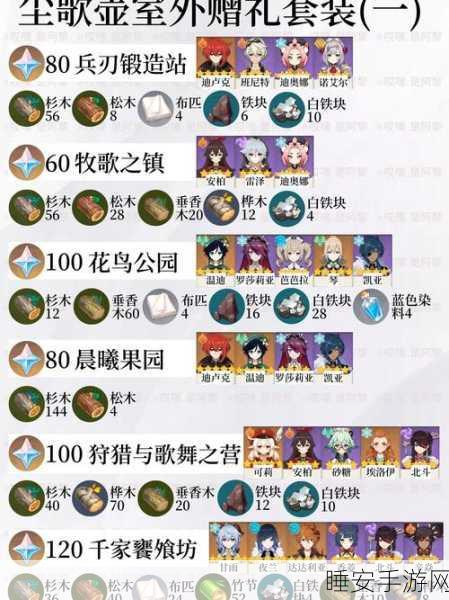 原神尘歌壶，木材全解，获取秘籍大公开