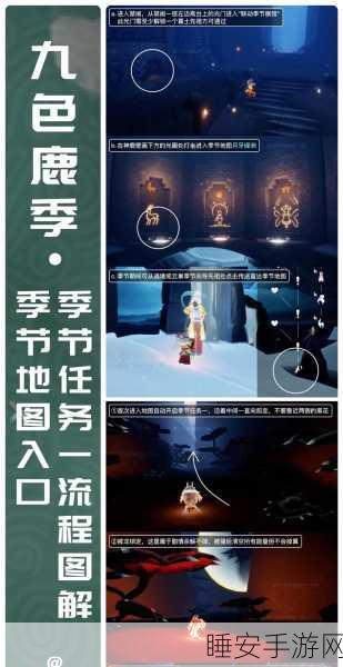 光遇季卡解锁全攻略，流程、注意事项及Q&A详解