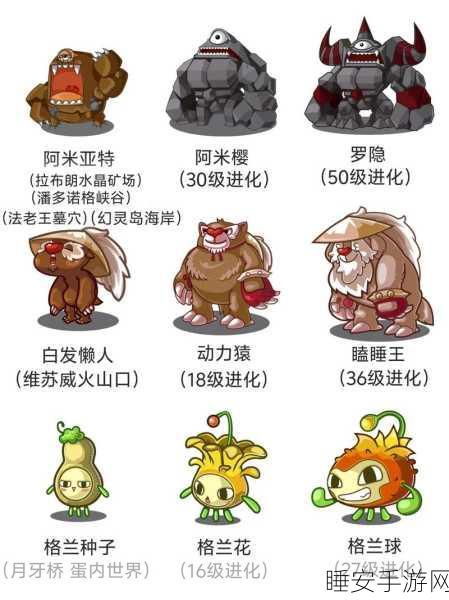 洛克王国宠物焕新颜,全面解析宠物外观更换攻略