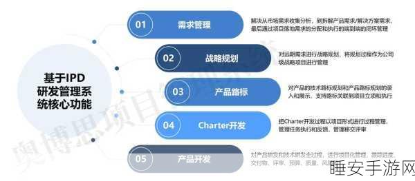 Gretty 框架,引领轻量级 Web 开发的全新变革