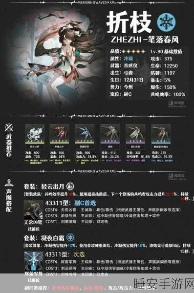 鸣潮手游深度攻略,解锁咚咚碎冰机成就的绝密技巧