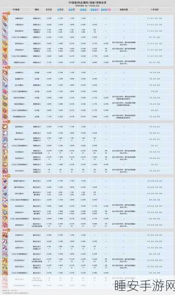 公主连结深度攻略,Mana获取全攻略,助你快速累积资源