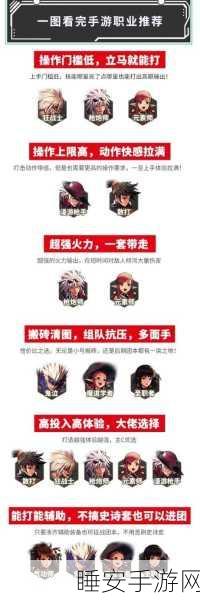 DNF手游深度攻略,新手必读,揭秘最适合长期发展的职业选择