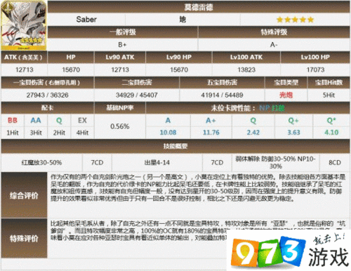 命运冠位指定深度攻略,英灵培养优先级全解析与策略指南