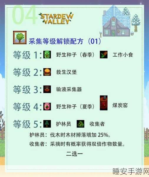 星露谷物语,精通天赋技能加点攻略,打造你的梦幻农场