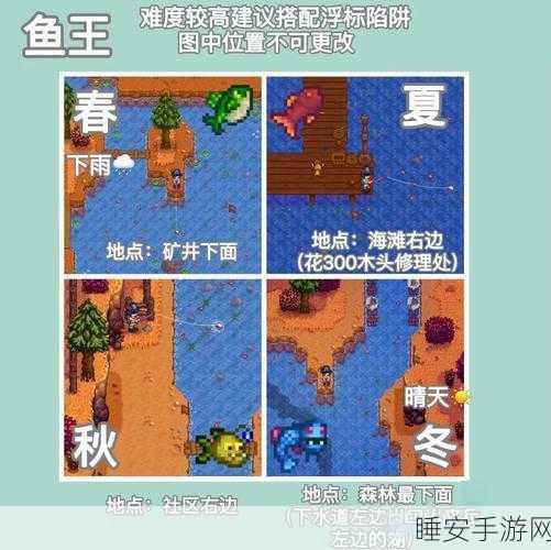 星露谷物语,掌握技巧,轻松钓取大嘴鲈鱼的秘诀