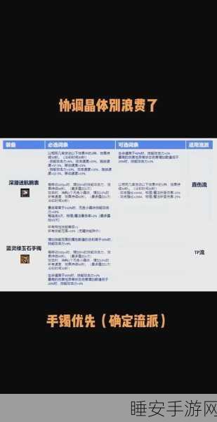 DNF手游深度攻略,晶体契约全揭秘,实战增益效果与顶级应用技巧