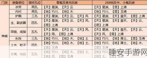 天涯明月刀手游,神刀琅纹搭配秘籍,解锁顶级战力组合与实战绝技