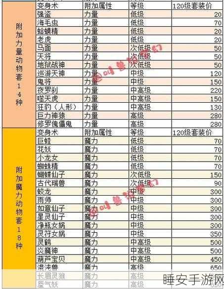 妙音阁绝响深度剖析,大侠立志传实战攻略与绝学揭秘
