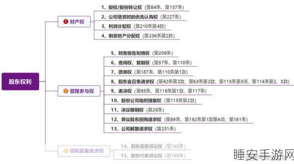 深创投为何密集向被投企业发起回购诉讼?