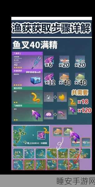 原神，精五鱼叉获取秘籍大揭秘