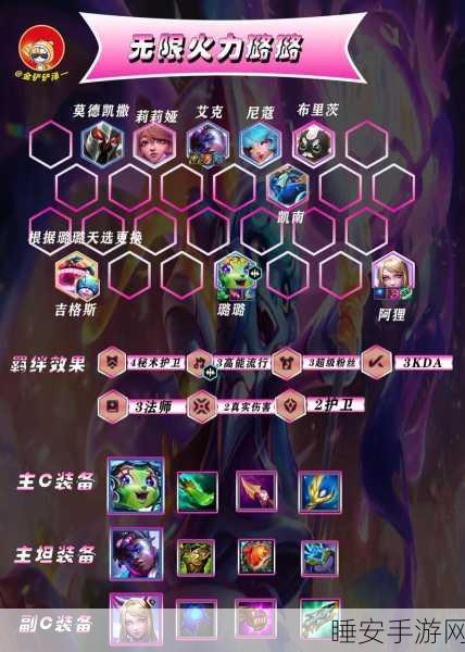 云顶之弈影召唤剑阵容玩法攻略,深度解析与实战指南