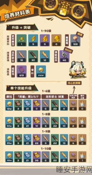 原神林中守望满分攻略,揭秘演奏技巧与比赛细节