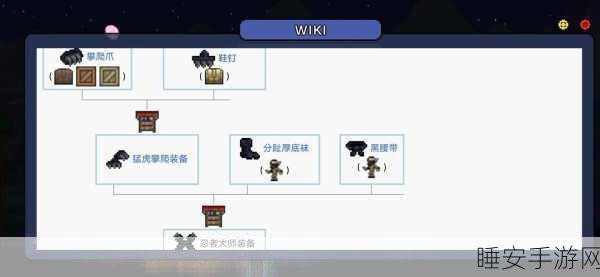 泰拉瑞亚装备升级全攻略,解锁你的冒险新篇章