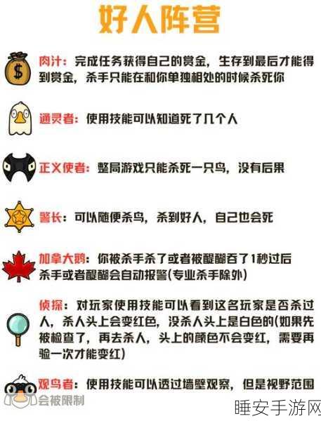 鹅鸭杀星界鹅技能全解析,助你称霸游戏