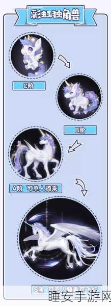 手游新宠,详解激战狂潮卫士之刃,属性、价格及图鉴全攻略