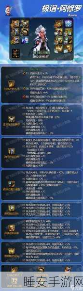 DNF海神套装备精选攻略,深度剖析,定制你的专属战甲