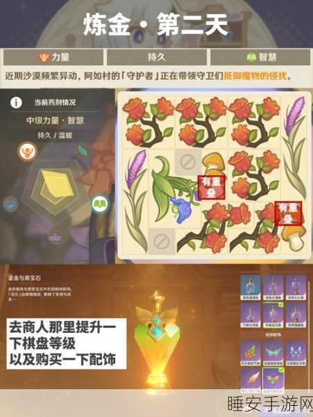 原神繁花似锦,解锁花题任务,揭秘宝藏与配方攻略全解析
