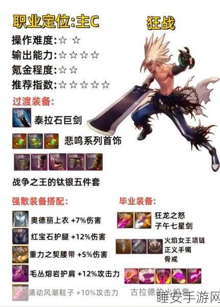 DNF手游攻略,卡戎救援队友技巧大揭秘