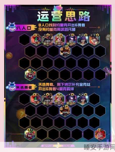 云顶之弈精英邀请赛夺冠阵容揭秘,打造无解吃鸡组合,策略致胜!