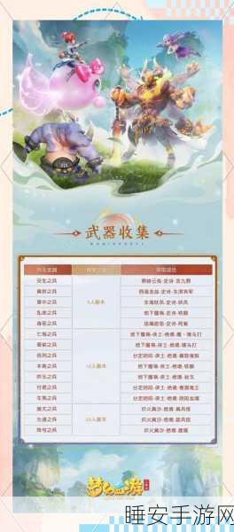 封神召唤师手游,打造无敌召唤师的装备与法宝全攻略