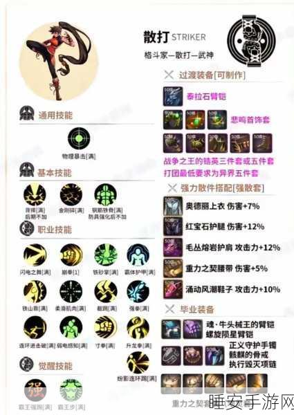 DNF手游属性大比拼,力量、智力、体力与精神的终极较量