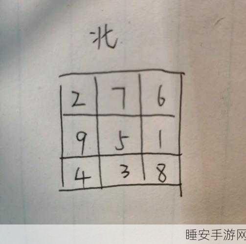 原神深度攻略，九宫格解密全步骤技巧与速通秘籍，解锁隐藏宝藏！