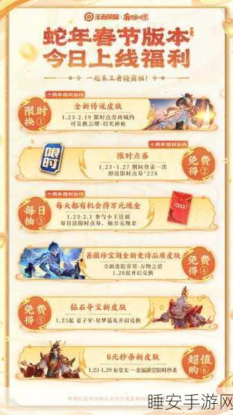 王者荣耀战队红包大揭秘,抢红包功能全攻略及赛事亮点