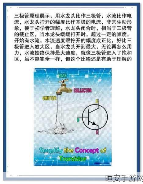 我的世界电路大师养成记，解锁基础合成，探索热门应用实战技巧