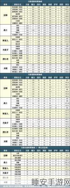 地下城堡2官服账号找回全攻略，快速解决遗失烦恼