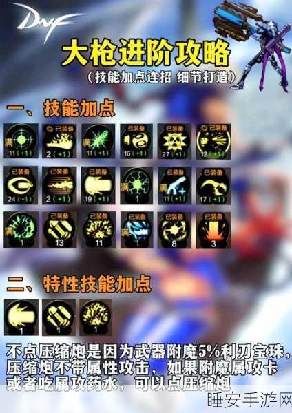 DNF女大枪TB7版本实战攻略,高效装备搭配与顶尖实战技巧揭秘