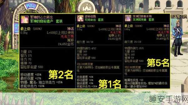 DNF 合金战士,力量与智力增幅的抉择之谜
