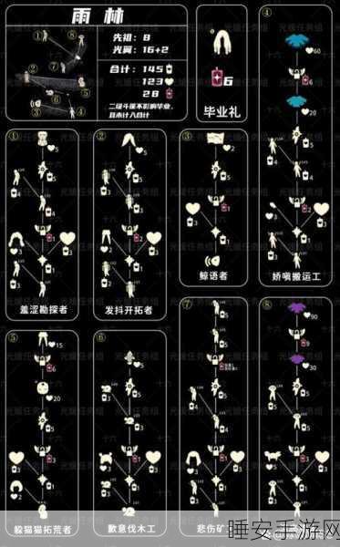 光遇手游深度攻略,揭秘抱拳动作获取地点与先祖兑换表