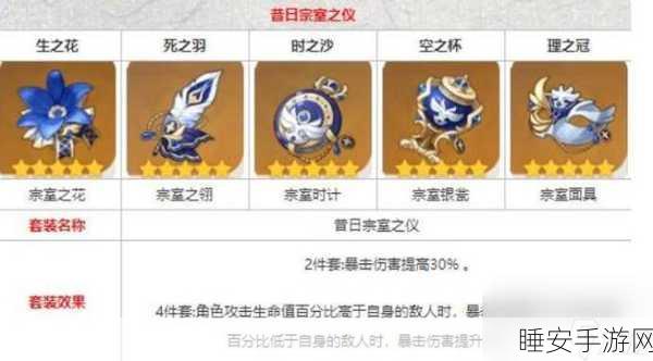 原神申鹤0命角色深度剖析，玩法策略与属性堆叠秘籍