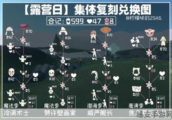 光遇新篇章,管事小队长先祖兑换图揭秘,启程奇幻冒险之旅