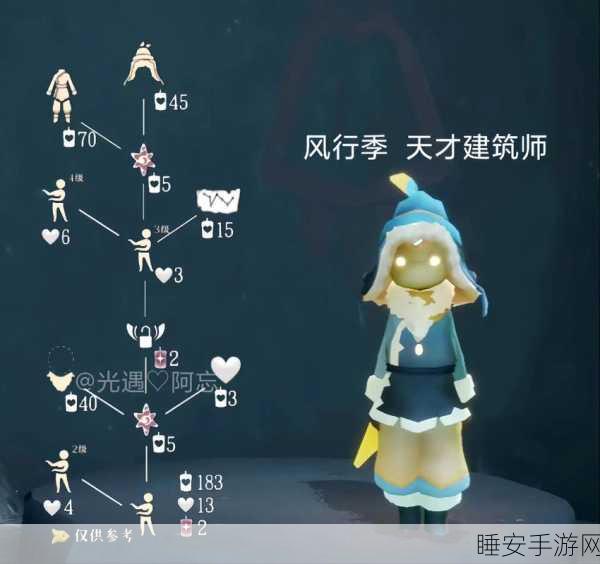光遇新篇章,管事小队长先祖兑换图揭秘,启程奇幻冒险之旅